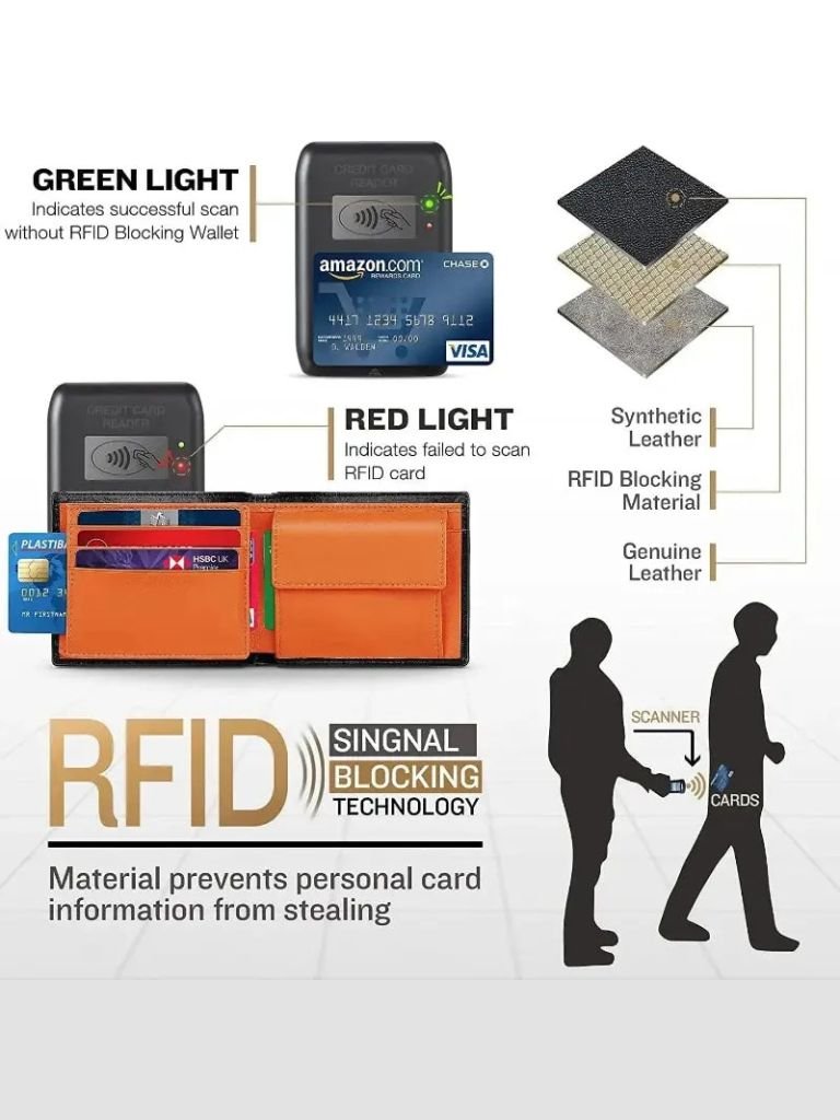 Anti RFID Leather Wallet - Dalton & Rowe